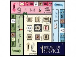The Art of Service is available to pre-order