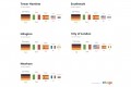 Slide 6 - Germany-nationalities-1216
