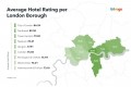 Slide 2 - london_boroughs_hotel_rating-1214