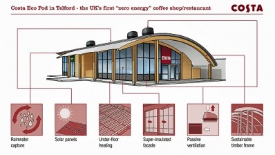 Costa trials zero-energy 'eco-pod' restaurant