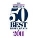 Date set for S.Pellegrino World’s 50 Best Restaurants Awards 2011