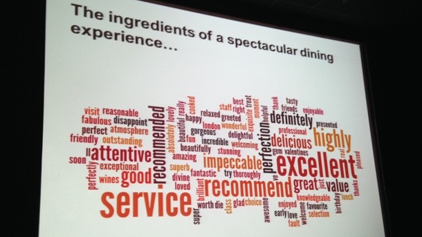 Words that appear most commonly in positive restaurant reviews