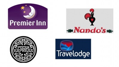 Nando’s and Premier Inn score highly in brand simplicity index