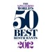 Date announced for 2012 World’s 50 Best Restaurants Awards