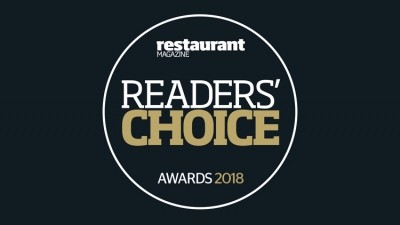 Readers' Choice Awards 2018 winners