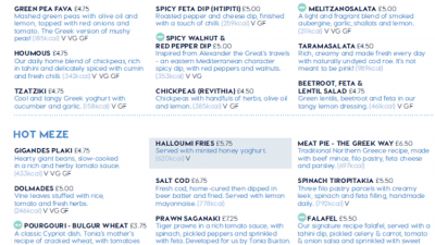 Brands that already publish calorie counts on menus include The Real Greek