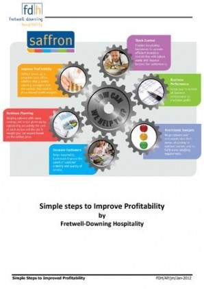 Simple Steps to Improve Profitability in 2012