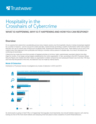 4 Key Aspects of Cyber Security This Year for Hotels and Restaurants