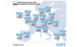 Trivago's hotel prices comparison for the past year